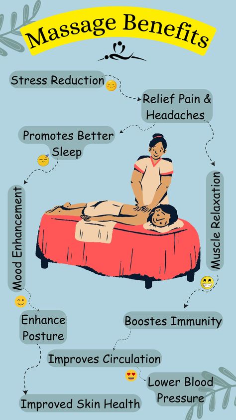 Benefits of Massage Therapy Massage Yourself, Benefits Of Massage Therapy, Benefits Of Massage, Medical Massage, Power Of Healing, Massage Benefits, Healing Touch, Mood Enhancers, Massagers