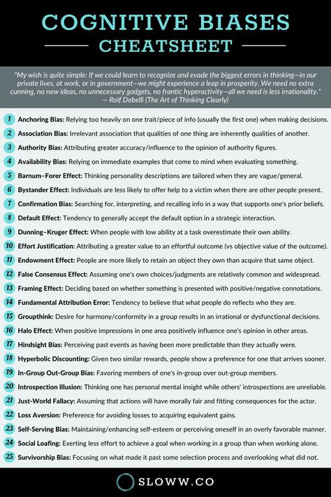 Cognitive Biases Cheatsheet featuring a list of 25 top cognitive bias examples Cognitive Bias Illustration, Cognitive Psychology Notes, Cbt Cheatsheet, Cognitive Distortions List, Psychology Topics, Foods For Brain, Freudian Psychology, Organizational Psychology, Thinking Errors