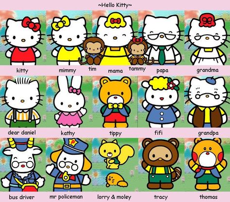 Hello Kitty Island Adventure, Kitty Painting, Hello Kitty Imagenes, Images Hello Kitty, Kitty Cafe, Cat Birthday Party, Kitty Stuff, Hello Kitty Characters, Hello Kit