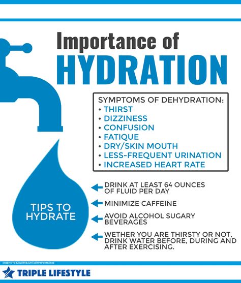 1000 Calorie Meal Plan, Hydrated Water, Importance Of Hydration, Dehydration Symptoms, Wellness Event, Importance Of Water, Benefits Of Drinking Water, Drinking Enough Water, Face Pores