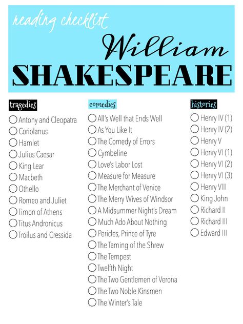 Shakespeare Reading List, Classic Literature List, Shakespeare Novels, Must Read Fiction Books, Reading Checklist, Shakespeare Books, Books Recommendation, Book Infographic, English Literature Notes