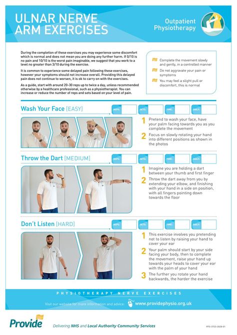 Ulnar Nerve Combined Exercises Median Nerve Exercises, Ulnar Nerve Glides, Ulnar Nerve Exercises, Numbness In Fingers, Nerve Glides, Stretch Therapy, Neck And Shoulder Exercises, Ulnar Nerve, Body Chart