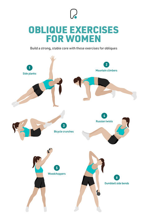 Illustration of a woman demonstrating 6 oblique exercises Exercise Ideas For Women, Core Excercise Women Gym, Basic Strength Training For Women, Obliques Workout For Women, Best Strength Training For Women, Core And Leg Workouts, Oblique Exercises For Women, Oblique Workouts, Workout Guide Women