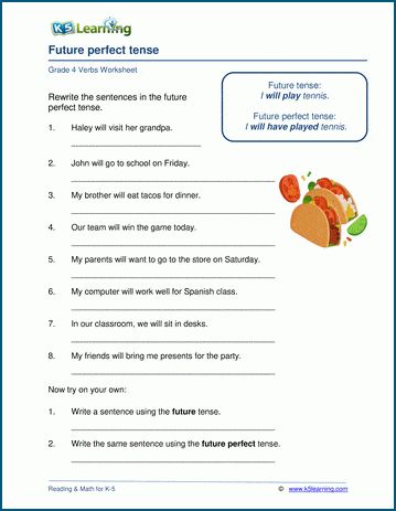 Future perfect tense worksheets. The future perfect tense is formed with Future Tense Worksheet Grade 3, Future Tense Worksheet, Future Perfect Tense Worksheets, Future Continuous Tense Worksheet, Esl Future Tense Worksheets, Future Perfect Tense, Future Indefinite Tense, Log Math, Tense Worksheet