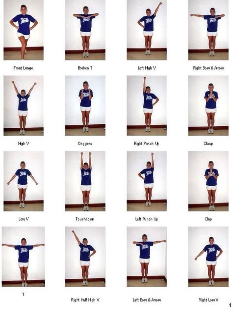 Some cheer positions Cheer Motions, Cheerleading Motions, Cheerleading Moves, Cheerleading Chants, Cheerleading Tryouts, Cheer Stretches, Cheer Moves, Cheer Jumps, Cheerleading Jumps