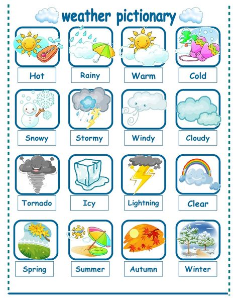 Hot       Rainy    Warm        Cold          Snowy     Stormy    Windy      Cloudy          Tornado    Icy     Lightning   Clear        ... Weather In English, Weather Like Today, Weather Worksheets, Weather Vocabulary, Materi Bahasa Inggris, Weather Words, Grammar For Kids, English Activities For Kids, Learning English For Kids