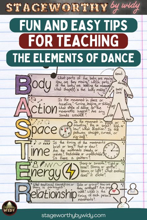 Learn easy and effective strategies for teaching the elements of dance, even if you don't have specialized training. Download these dance lesson plans that require minimal preparation, enabling you to teach the elements of dance easier, guaranteeing a smooth and fun learning experience for your students. Dance Lesson Plans, Dance Elements, Elementary School Lesson Plans, Dance Activities, Dance Meaning, Elements Of Dance, Teaching Dance, Middle School Dance, Dance Education