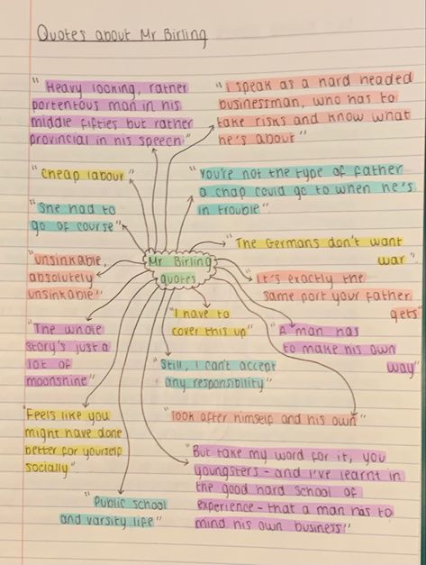 Inspector Calls Revision Mr Birling, Revision Gcse Tips, An Inspector Calls Revision Notes Mr Birling, Ways To Revise Gcse, Sybil Birling Revision, Aesthetic Revision Notes English, English Inspector Calls Revision, Mr Birling Quotes And Analysis, Revision Set Up