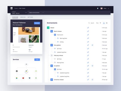 Project overview Ui Patterns, Ui Inspiration, Ux Web Design, Design System, Show And Tell, Design Project, User Interface, Ui Design, Web Development