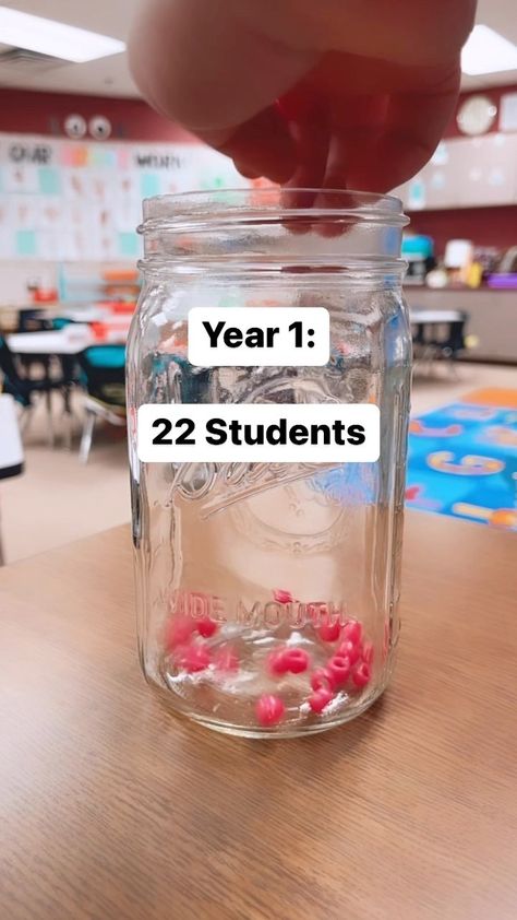 I didn’t realize how emotional this would make me 🥹 I can’t wait to watch this jar fill up! #kindergartenteacher #iteachk #iteachkinder … | Instagram Teacher Jar Gifts, Prek Teacher Organization, Diy Teacher Decor, Gift To Students From Teacher, Student Teacher Gifts To Students, Gifts For Students From Student Teacher, Aesthetic Teacher Classroom, Teacher Hacks Elementary, Gifts From Teachers To Students