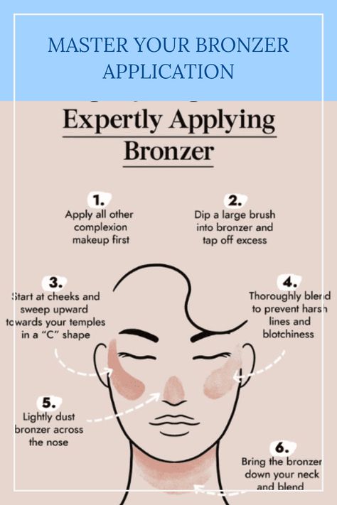 Want to glow like a pro? This ultimate guide on bronzer application will help you achieve that sun-kissed look you crave! Discover expert tips on choosing the right bronzer for your skin tone and learn the best techniques to apply it flawlessly. Don’t let your makeup go wrong—avoid the clumsy mistakes and maximize your bronzer for a fresh, radiant appearance. Get ready to catch those compliments as you confidently flaunt your bronzed glow wherever you go. Start shading and contouring like a makeup artist today! Bronzer Guide, Makeup Gone Wrong, Rimmel Natural Bronzer, Bronzer Application, Apply Bronzer, How To Apply Bronzer, Guerlain Makeup, Benefit Hoola Bronzer, Best Bronzer