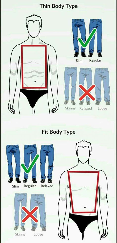 body type and jean/pant fit Men Body Types, Character Collection, Body Style, Male Body, Body Shape, Men's Style, Workout Pants, Jeans Pants, Body Types