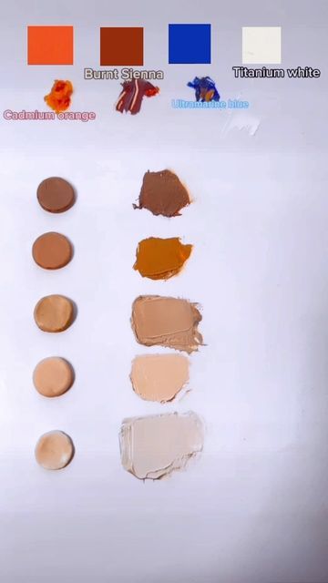 Acrylic Paint Skin Tones, Skin Color Mixing Chart Acrylic, How To Mix Skin Color Acrylic, Skin Color Paint Mixing Acrylic, Acrylic Paint Skin Tone Mixing, Mixing Oil Paint Skin Tones, Skin Color Paint, Color Mixing Chart Acrylic, Color Mixing Guide