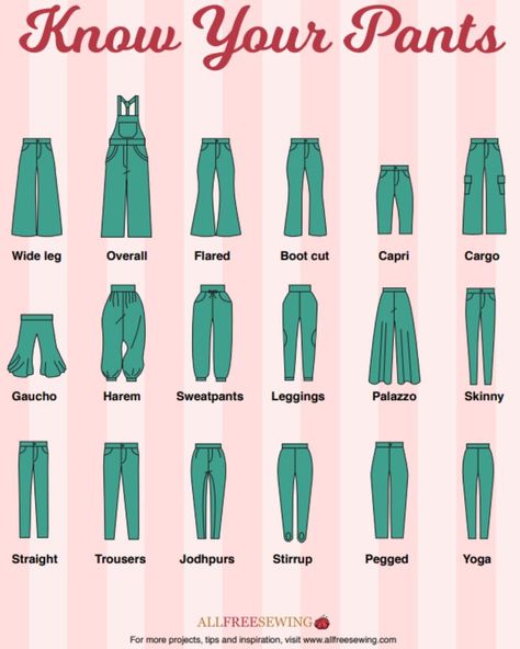 Know Your Pants Guide Patterned Pants Outfit, How To Style Flares, Fancy Pants Outfit, Flare Pants Outfits, Pants Guide, Flare Pants Pattern, Trouser Pants Pattern, Flare Outfit, Guide Infographic