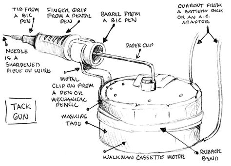 prisoners_tattoo_gun Homemade Tattoo, Make Your Own Tattoo, Tattoo Museum, Ironic Tshirts, Homemade Tattoos, Handmade Tattoo, Native Tattoos, Omerta Tattoo, Prison Tattoos