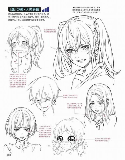 Anime Tears Tutorial, Realistic Eye Drawing, Drawing Face Expressions, Manga Tutorial, Anime Show, 얼굴 드로잉, Draw Manga, Anime Tutorial, Manga Drawing Tutorials