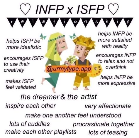 Infp Isfp Couple, Infp Vs Isfp, Isfp Relationships, Isfp Infp, Infp Personality Traits, Infp Problems, Infp Mbti, Mbti Ships, Infp Relationships