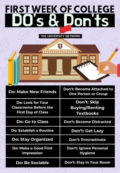 While the first week of college may be challenging, there are steps you can take to make the adjustment easier. Here are 7 do's and don'ts. Click to read the article! Make Friends In College, University Tips, College Survival Guide, First Day Of College, College Club, College Motivation, College Life Hacks, College Survival, College Readiness