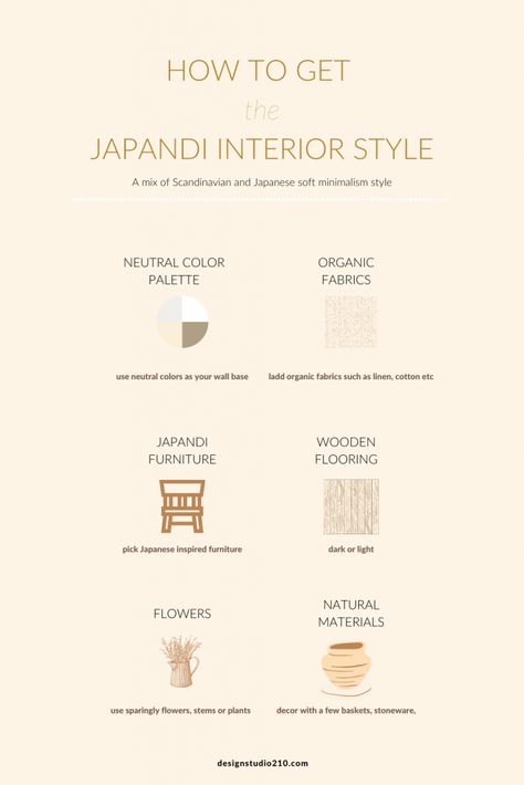 Japandi Rental Ideas, Japandi Studio Apartment Design, Small Apartment Japandi Style, Japandi Vintage Interior, Japandi Blue Interior, Japandi Interiors Bedroom Small, Japandi Dark Floor, Japandi Floor Plan, Japandi Interiors Small Space