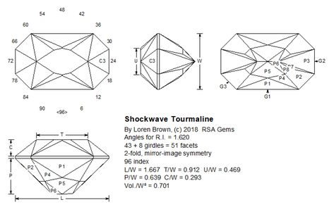 “Shockwave Tourmaline” facet design. The finished gemstone in this design you can see here Faceting Designs, 2022 Jewelry, Faceted Design, Mirror Image, Faceted Gemstones, Geology, Crystals And Gemstones, Geometric Tattoo, Tourmaline