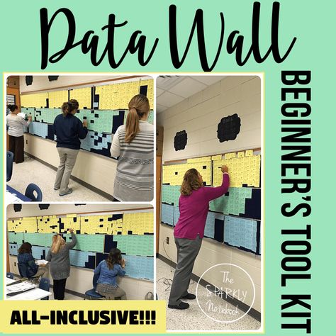 Plc Data Walls, Schoolwide Data Wall, School Wide Data Walls Elementary, Data Boards For Middle School, Data Bulletin Boards Elementary, Data Walls Elementary Bulletin Boards, Data Wall Middle School, Data Walls Elementary, Map Data Wall