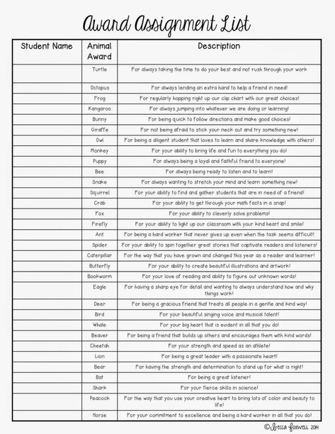 Most Likely To Awards Work, Prek Awards Ideas, Preschool Award Ideas, Award Categories Ideas, Preschool Superlatives Awards, End Of Year Awards For Students, Staff Superlatives, Student Awards Ideas, Class Awards Ideas