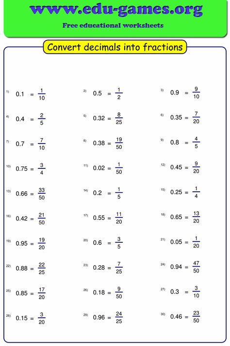 Converting Decimals To Fractions Math Worksheets, Fractions Into Decimals Converting, Converting Fractions To Percentages, Percentage To Fraction Chart, Fraction To Decimal Worksheet, Decimals Into Fractions, Convert Decimals To Fractions, Converting Decimals To Fractions, Fraction To Decimal