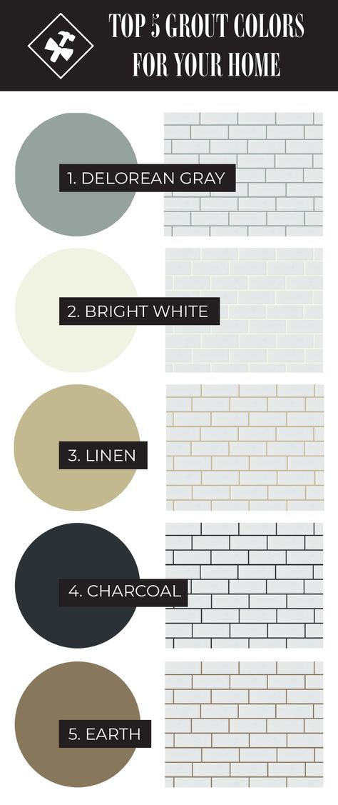 Top 5 Grout Colors For Your Home | construction2style | how to choose the right grout color Grout Colors, White Subway Tile Kitchen, White Subway Tile Bathroom, Metro White, Architecture Renovation, Subway Tiles Bathroom, Subway Tile Kitchen, White Subway Tile, Grey Tiles