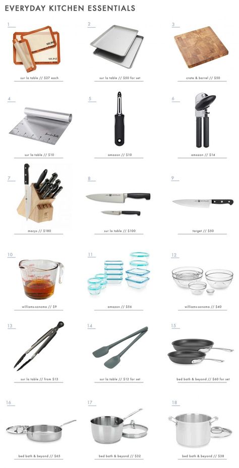 18 Everyday Kitchen Essentials, 9 "Nice to Have" Tools + What You DON'T Need Kitchen Utensils List, Kitchen Essentials List, Michael Graves, Basic Kitchen, Essential Kitchen Tools, Essentials List, Kitchen Must Haves, Cooking Equipment, Cool Kitchen Gadgets