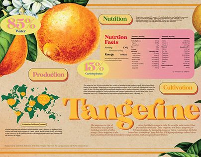 Fruit Infographic, Illustration Product, Photoshop Adobe, Freelancing Jobs, Graphic Design Illustration, Design Illustration, Product Design, Adobe Photoshop, Adobe Illustrator