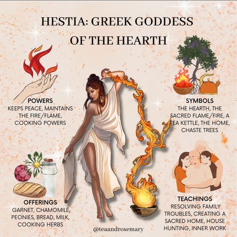 Hestia Goddess, Greek Goddess Of Magic, Goddess Of The Hearth, Goddess Magick, Goddess Symbols, Cooking Herbs, Greek Pantheon, Family Unit, World Mythology