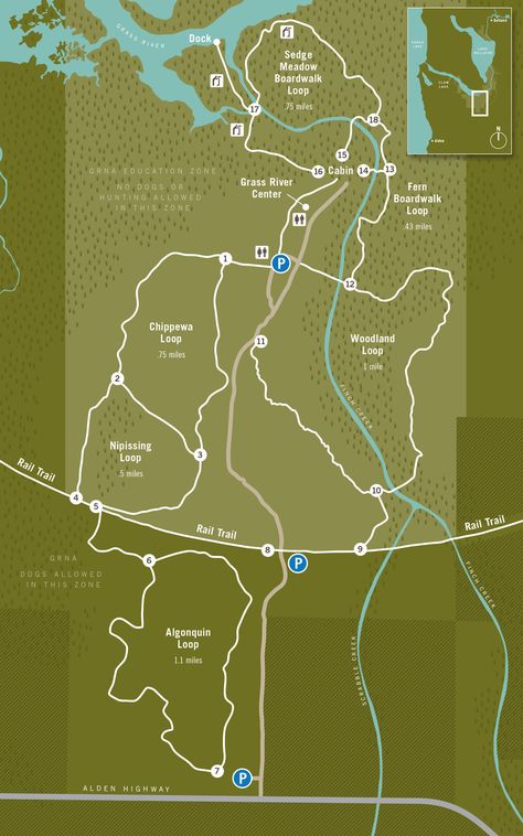 Trail map - Grass River Natural Area Hiking Map Design, Trail Map Design, Park Map Design, Nature Trail Signs, Bellaire Michigan, Map Graphic Design, Alpine Texas, Michigan Nature, Interpretive Signage