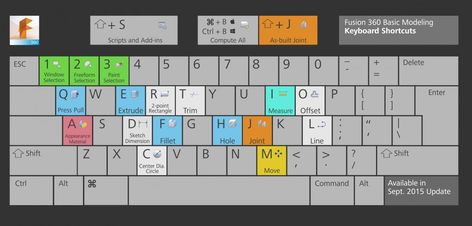 Autodesk Inventor, Auto Cad, Fusion 360, Cad Software, Diy Cnc, Cad Cam, Cnc Projects, Modeling Tips, Keyboard Shortcuts