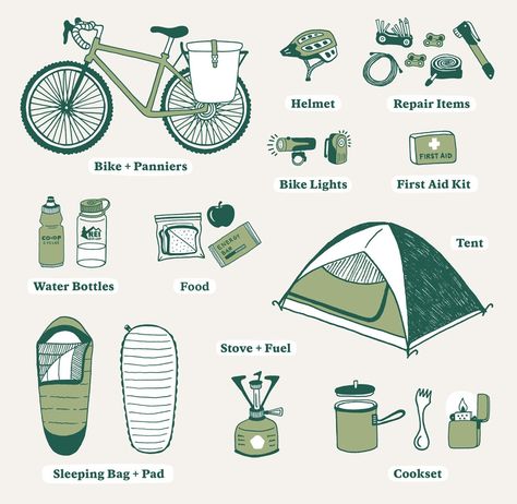 Bikepacking Bike Camping, Adventure Bike Cycling, Bike Touring Packing, Bike Trekking, Biking Gear, Supraviețuire Camping, Bicycle Camping, Bike Travel, Bike Touring