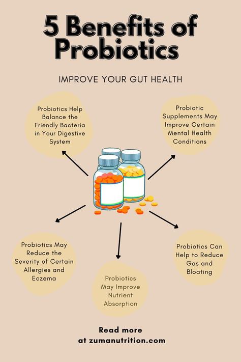 5 Benefits of Probiotics for your gut health Probiotics Benefits, Pre And Probiotics, Benefits Of Probiotics, Cycle Phases, Home Remedies For Bronchitis, Gut Reset, Gut Health Diet, Tea Burn, Lost 50 Pounds