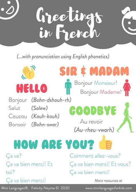 Greetings In French, France Language, French Language Learning Kids, Fluent French, Gcse French, French Language Basics, French Printable, French Greetings, Learning French For Kids