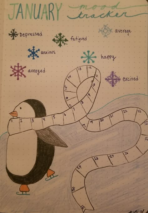 January Bullet Journal Penguin Ice Skating Mood Tracker Scarf Bujo Monthly Mood Tracker January, Penguin Bujo Theme, Scarf Mood Tracker, January Weather Tracker, January Bulletin Journal Ideas, Bujo Ideas January, Winter Mood Tracker, January Bullet Journal Mood Tracker, Mood Tracker For January