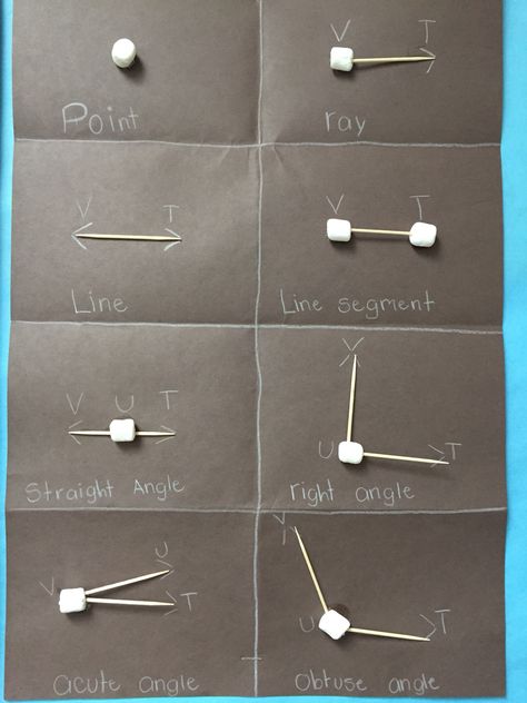 Delicious Lines, Rays and Angles! Use toothpicks and marshmallows! Teaching Angles Activities, Lines Rays And Angles 4th Grade, Marshmallow Geometry, Lines And Angles Activities, Angles Math Activity, Toothpicks And Marshmallows, Angle Activities, Lines And Angles, Fifth Grade Math