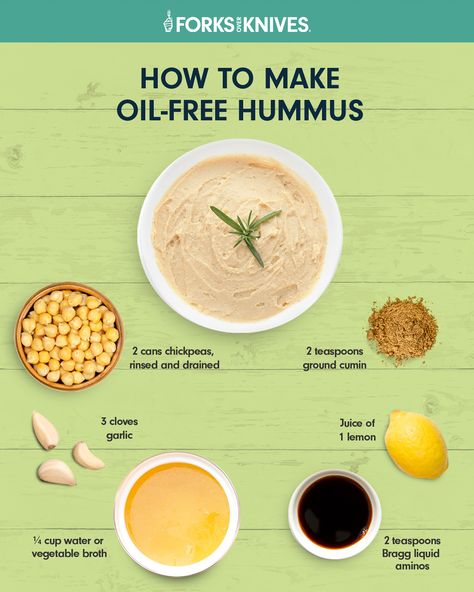 Oil Free Hummus Recipe, Healthy Hummus Recipe, Healthy Hummus, Hummus Recipe Homemade, Plant Eater, Forks Over Knives, Plant Based Diet Recipes, Wfpb Recipes, Make Hummus