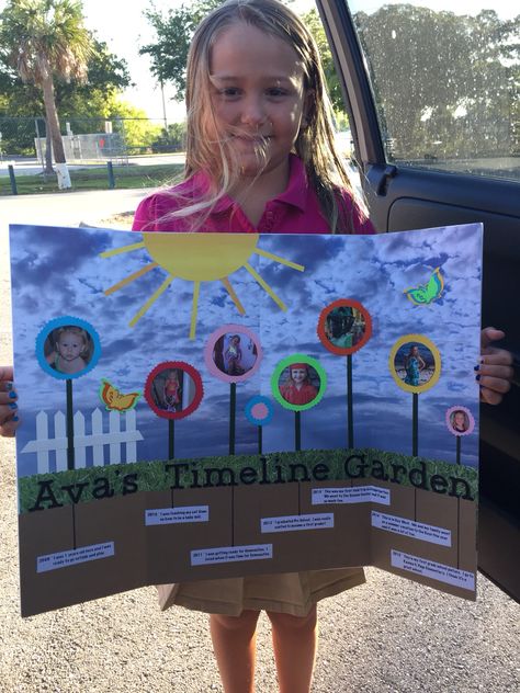 Ava's timeline garden!  1st grade timeline project! My Life Timeline Project For Kids, Student Timeline Project, Timeline Ideas For School Projects, Kindergarten Timeline Project, 1st Grade Timeline Project Ideas, Timeline School Project, Timeline Projects For Kids, Timeline Ideas For School, Kids Timeline Project Ideas