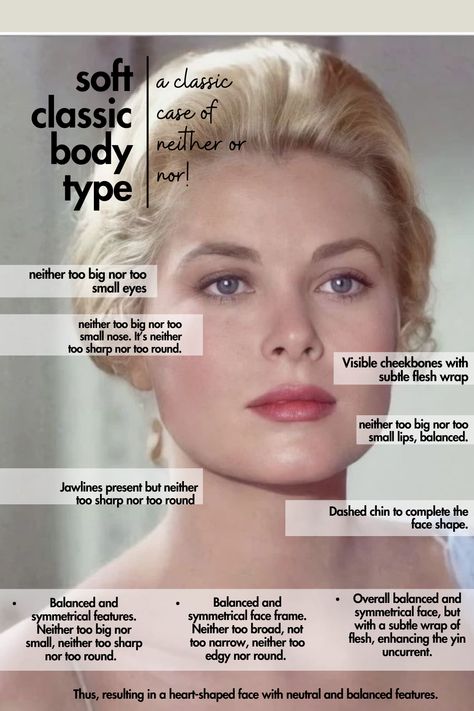 Soft Classic Body Type For Wardrobe, Style, And Makeup Soft Classic Kibbe Jewelry, Soft Classic Outfit Ideas Kibbe, Soft Classic Wardrobe, Soft Classic Makeup, Soft Classic Celebrities, Grace Kelly Outfits, Soft Classic Outfits, Soft Classic Kibbe Style, Soft Classic Body Type