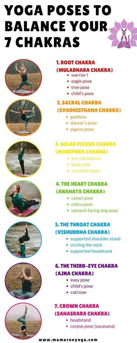 Heart Chakra Yoga Poses Image: Avril Quadros Yoga for the Heart Chakra – Free Printable PDF in 39 Yoga Check more at https://yoga.brendonthesmilingchef.com/20181124/39-best-picture-heart-chakra-yoga-poses/ Upward Facing Dog Pose, Balancing Chakras, Vishuddha Chakra, Dancers Pose, Chakras Meditation, Muladhara Chakra, Manipura Chakra, Eagle Pose, Anahata Chakra