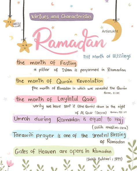 Ramadan Mubarak Quotes In English, Quotes For Ramadan, Islamic Wallpaper Quotes, Islamic Quotes On Life, Ramadan Mubarak Quotes, Ramadhan Quotes, Happy Ramadan Mubarak, Ramadan Tips, Iphone Wallpaper Quotes