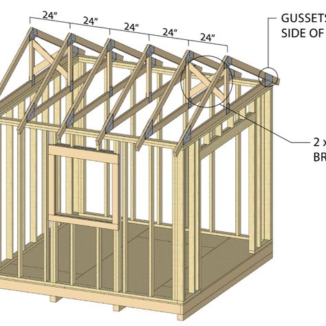 Gable trusses are spaced 24" O.C. on top of the top wall frame plates. Full and free shed plans available on BuildBlueprint.com. 10x10 Shed Plans, Small Shed Plans, Garden Shed Plans, Shed Windows, Shed Blueprints, Diy Storage Shed, Free Shed Plans, Door Plan, Building Foundation