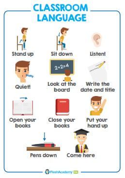 Learn useful expressions for the classroom. Classroom Language For Students, Asl Poster, Classroom Commands, Language Poster, Short Conversation, Expressive Language, Preschool Class, English Classroom, English Resources