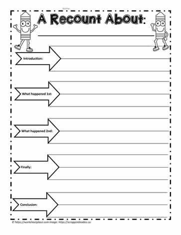 Recount Template Recount Writing Ideas, Newspaper Article Template, Recount Writing, Accountable Talk, Article Template, Writing Planning, Writing Template, Procedural Writing, Writing Introductions