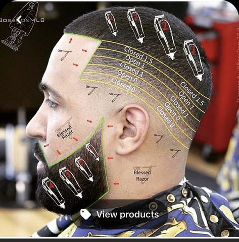 Hair Clipper Sizes, Barber Tips, Mid Skin Fade, Beard Guide, Barber Haircuts, Hair Cut Guide, Mens Hairstyles Fade, Black Men Haircuts, Barber Haircut