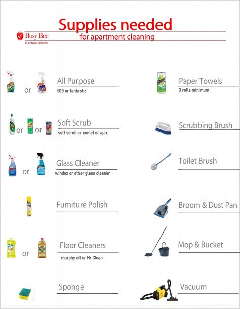 New Apartment Cleaning Supplies List, Cleaning Shopping List, Staple Cleaning Supplies, Cleaning Equipment List, Cleaning Necessities List, Cleaning Supplies For First Apartment, Toilet Cleaning Supplies, Dollar Tree Cleaning Supplies List, Essential Cleaning Supplies Checklist