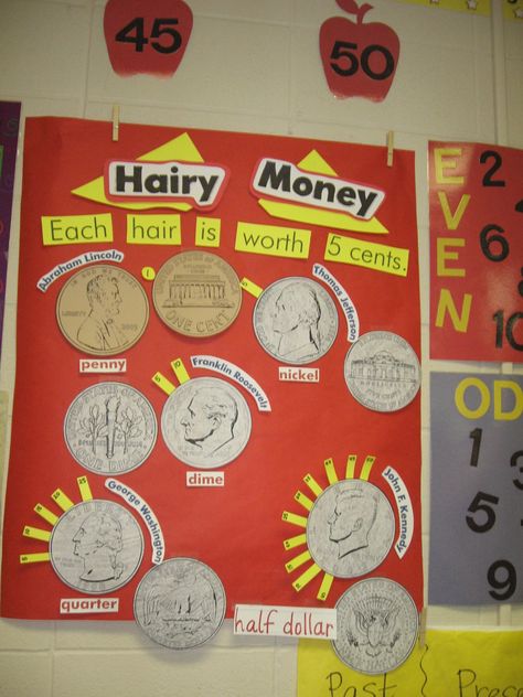 Hairy money bulletin board Money Anchor Chart, First Grade Themes, Money Kindergarten, Elementary Math Lessons, Math Bulletin Boards, Teaching Money, Money Math, Math Madness, Eureka Math