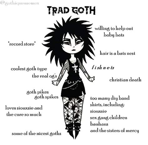 Alternative Subcultures List, Different Goth Styles Chart, Goth With Color, How To Dress Goth With Normal Clothes, Tradgoth Outfit Women, Goth Fit Ideas, Trad Goth Drawing, Goth Outfits Trad, Goth Styles Types Of